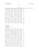 GENE EXPRESSION PROFILING OF PARKINSON S DISEASE diagram and image