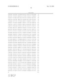 GENE EXPRESSION PROFILING OF PARKINSON S DISEASE diagram and image