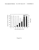 METHODS AND COMPOSITIONS FOR TREATING OPHTHALMIC CONDITIONS WITH RETINYL DERIVATIVES diagram and image