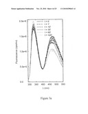 METHODS AND COMPOSITIONS FOR TREATING OPHTHALMIC CONDITIONS WITH RETINYL DERIVATIVES diagram and image