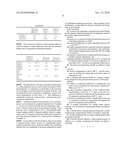 SYNTHESIS OF IMPROVED BINDERS AND MODIFIED TACTICITY diagram and image