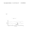 ORGANIC-INORGANIC HYBRID PIGMENT COMPOSITIONS diagram and image