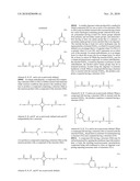 OLIGOMERS, METHODS OF MAKING THEM, COATING COMPOSITIONS CONTAINING THEM, AND CURED COATINGS diagram and image