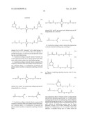 OLIGOMERS, METHODS OF MAKING THEM, COATING COMPOSITIONS CONTAINING THEM, AND CURED COATINGS diagram and image