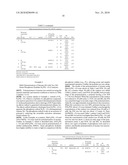  NOVEL LIVING RADICAL POLYMERIZATION METHOD USING A PHOSPHORUS COMPOUND OR NITROGEN COMPOUND AS A CATALYST diagram and image