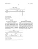  NOVEL LIVING RADICAL POLYMERIZATION METHOD USING A PHOSPHORUS COMPOUND OR NITROGEN COMPOUND AS A CATALYST diagram and image