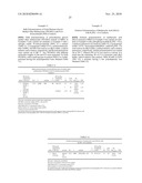  NOVEL LIVING RADICAL POLYMERIZATION METHOD USING A PHOSPHORUS COMPOUND OR NITROGEN COMPOUND AS A CATALYST diagram and image