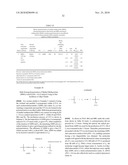  NOVEL LIVING RADICAL POLYMERIZATION METHOD USING A PHOSPHORUS COMPOUND OR NITROGEN COMPOUND AS A CATALYST diagram and image