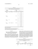  NOVEL LIVING RADICAL POLYMERIZATION METHOD USING A PHOSPHORUS COMPOUND OR NITROGEN COMPOUND AS A CATALYST diagram and image