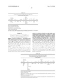  NOVEL LIVING RADICAL POLYMERIZATION METHOD USING A PHOSPHORUS COMPOUND OR NITROGEN COMPOUND AS A CATALYST diagram and image