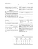 LIQUID RESIN COMPOSITION FOR ABRASIVE ARTICLES diagram and image