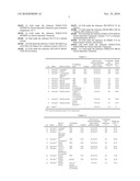 LIQUID RESIN COMPOSITION FOR ABRASIVE ARTICLES diagram and image