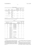 LIQUID RESIN COMPOSITION FOR ABRASIVE ARTICLES diagram and image