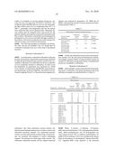 SULFONATED BLOCK COPOLYMERS HAVING ETHYLENE AND DIENE INTERIOR BLOCKS, AND VARIOUS USES FOR SUCH BLOCK COPOLYMERS diagram and image