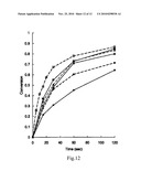 Photoresponsive Base Having Triazole Skeleton diagram and image