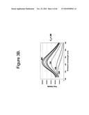 Protein Scaffolds diagram and image