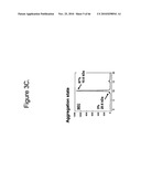 Protein Scaffolds diagram and image