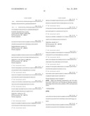 Protein Scaffolds diagram and image