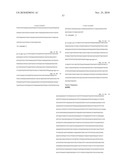 Protein Scaffolds diagram and image