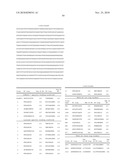 Protein Scaffolds diagram and image