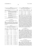 Protein Scaffolds diagram and image