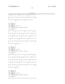 Protein Scaffolds diagram and image