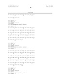 Protein Scaffolds diagram and image