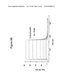 Protein Scaffolds diagram and image