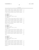 Protein Scaffolds diagram and image