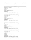 Protein Scaffolds diagram and image