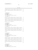 Protein Scaffolds diagram and image