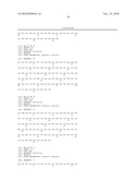 Protein Scaffolds diagram and image