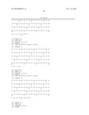 Protein Scaffolds diagram and image