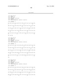 Protein Scaffolds diagram and image