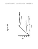 Protein Scaffolds diagram and image