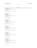 Protein Scaffolds diagram and image