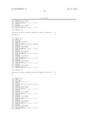 Protein Scaffolds diagram and image