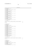 Protein Scaffolds diagram and image