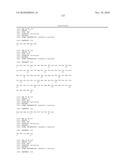 Protein Scaffolds diagram and image