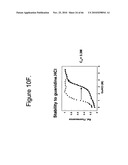 Protein Scaffolds diagram and image