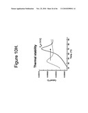 Protein Scaffolds diagram and image