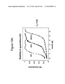 Protein Scaffolds diagram and image