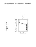 Protein Scaffolds diagram and image