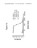 Protein Scaffolds diagram and image