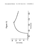 Protein Scaffolds diagram and image