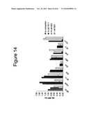 Protein Scaffolds diagram and image