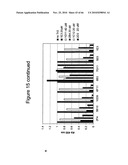 Protein Scaffolds diagram and image