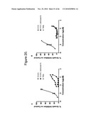 Protein Scaffolds diagram and image