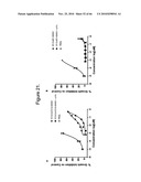 Protein Scaffolds diagram and image