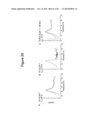 Protein Scaffolds diagram and image